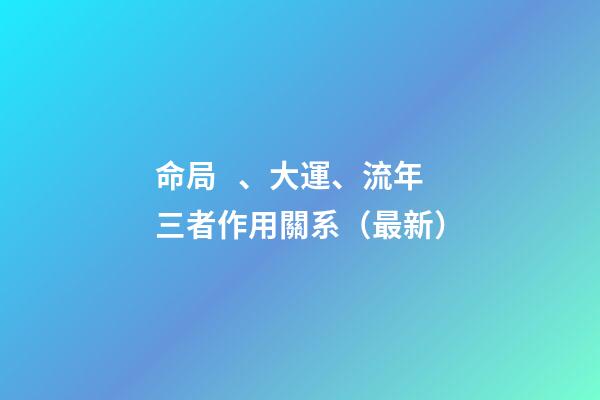 命局、大運、流年三者作用關系（最新）